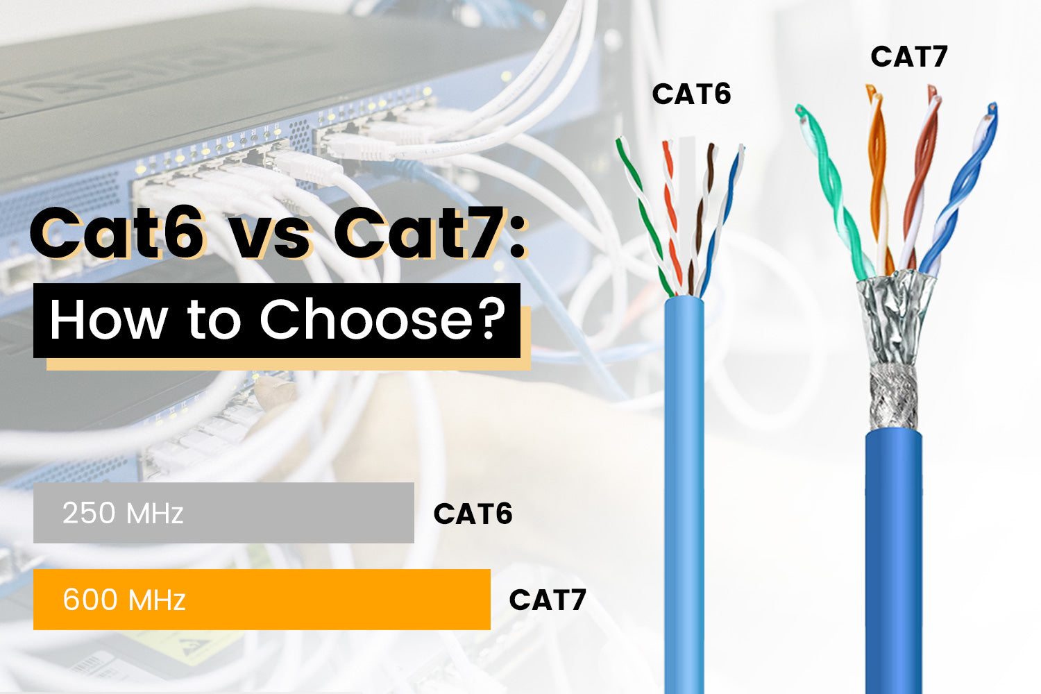 Cat 7 Patch Panel (100 Foot)