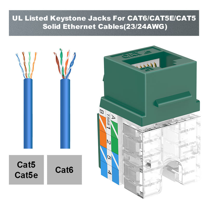 UL Listed Cat6 Keystone Jack VCELINK