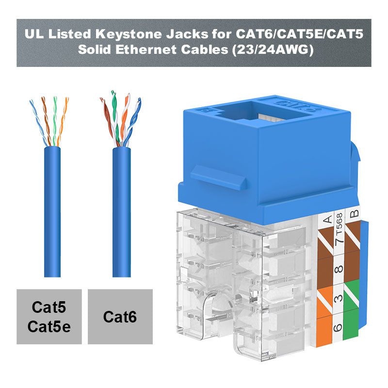 Cat6 Ethernet Termination Kit VCELINK