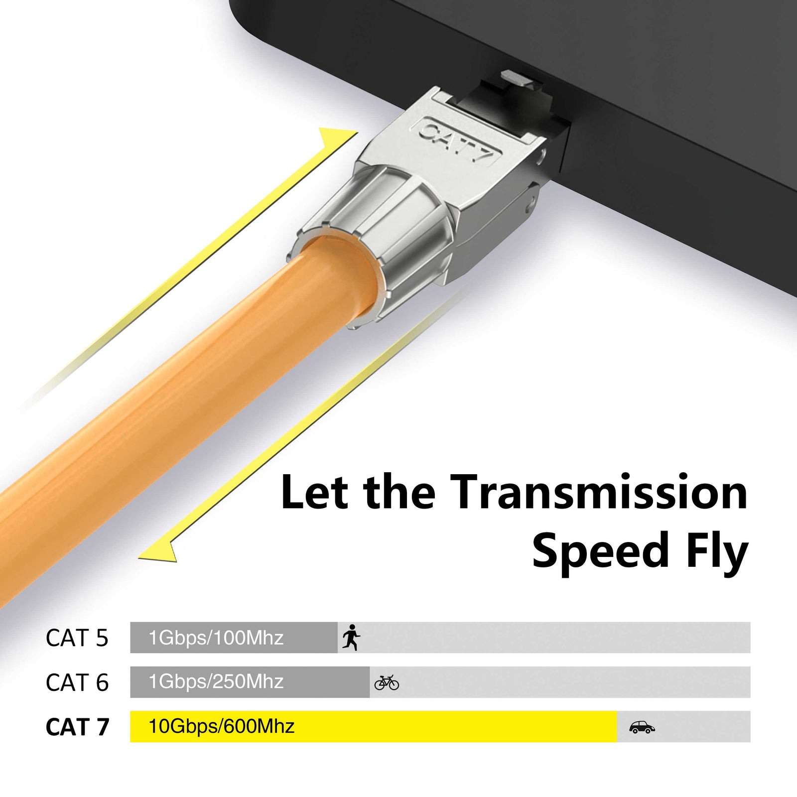 VCELINK Prise Réseau RJ45 Cat6A FTP Blindé pour Câble Ethernet CAT7 CAT6  CAT5 D'Installation, Prise