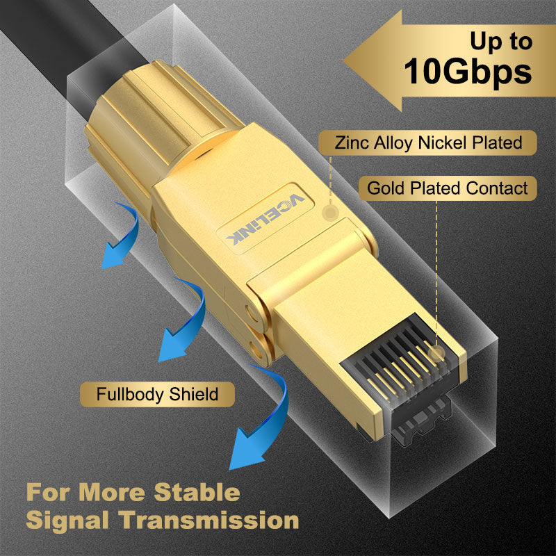 Field terminated, toolless RJ45 s connector for Cat.7A, Cat.7, Cat.6A, Cat.6  cables - KELINE