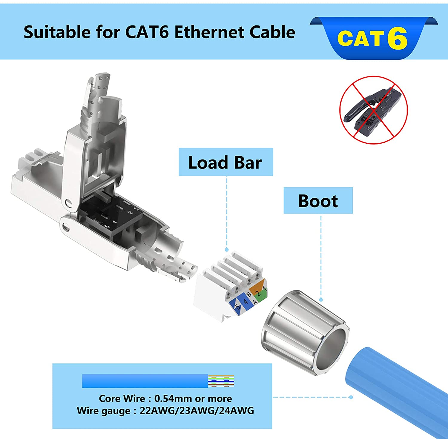 Cat6 Tool Free Connector VCELINK