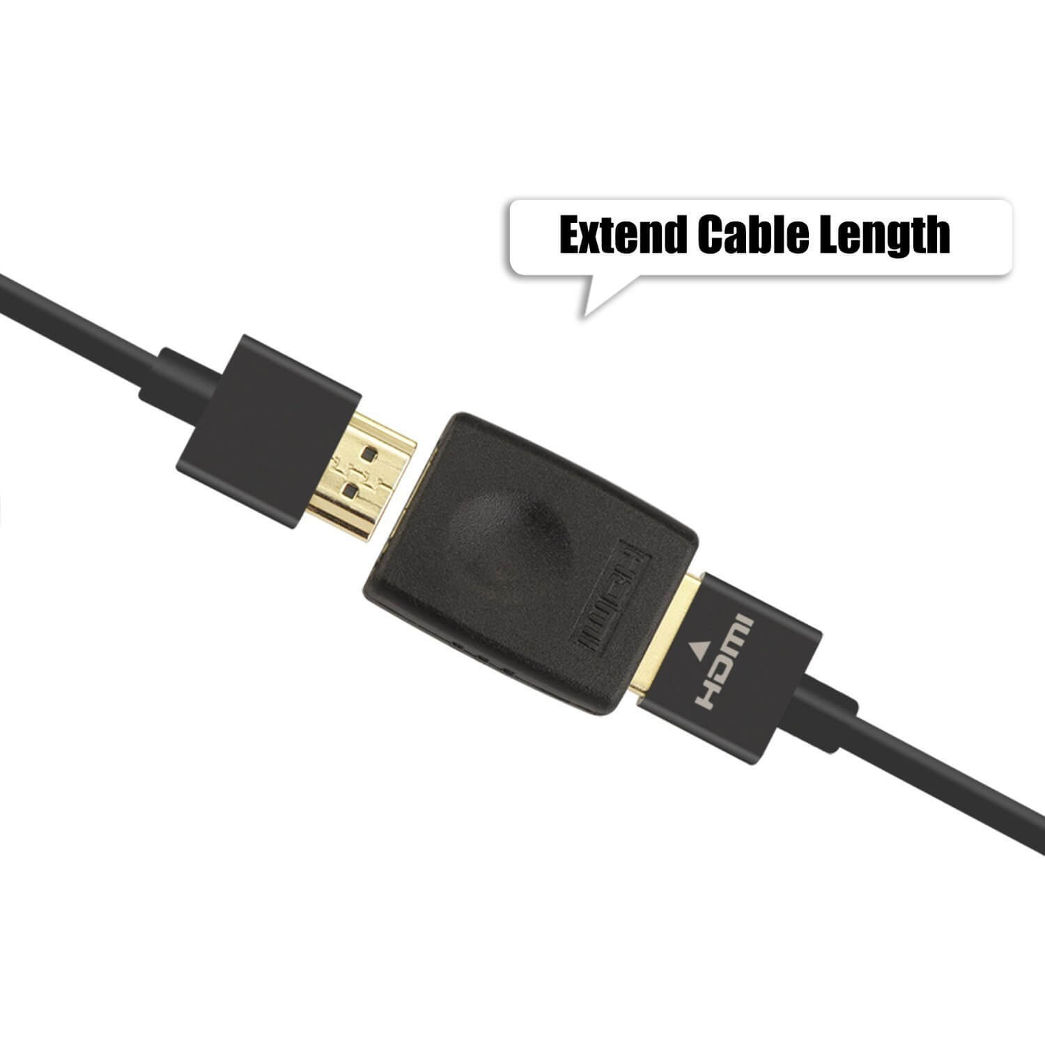  VCE HDMI Coupler Female to Female HDMI Adapter Gold Plated High  Speed HDMI Double Female Connector Support 3D 4K 1080P HDMI Cable Extender  : Electronics