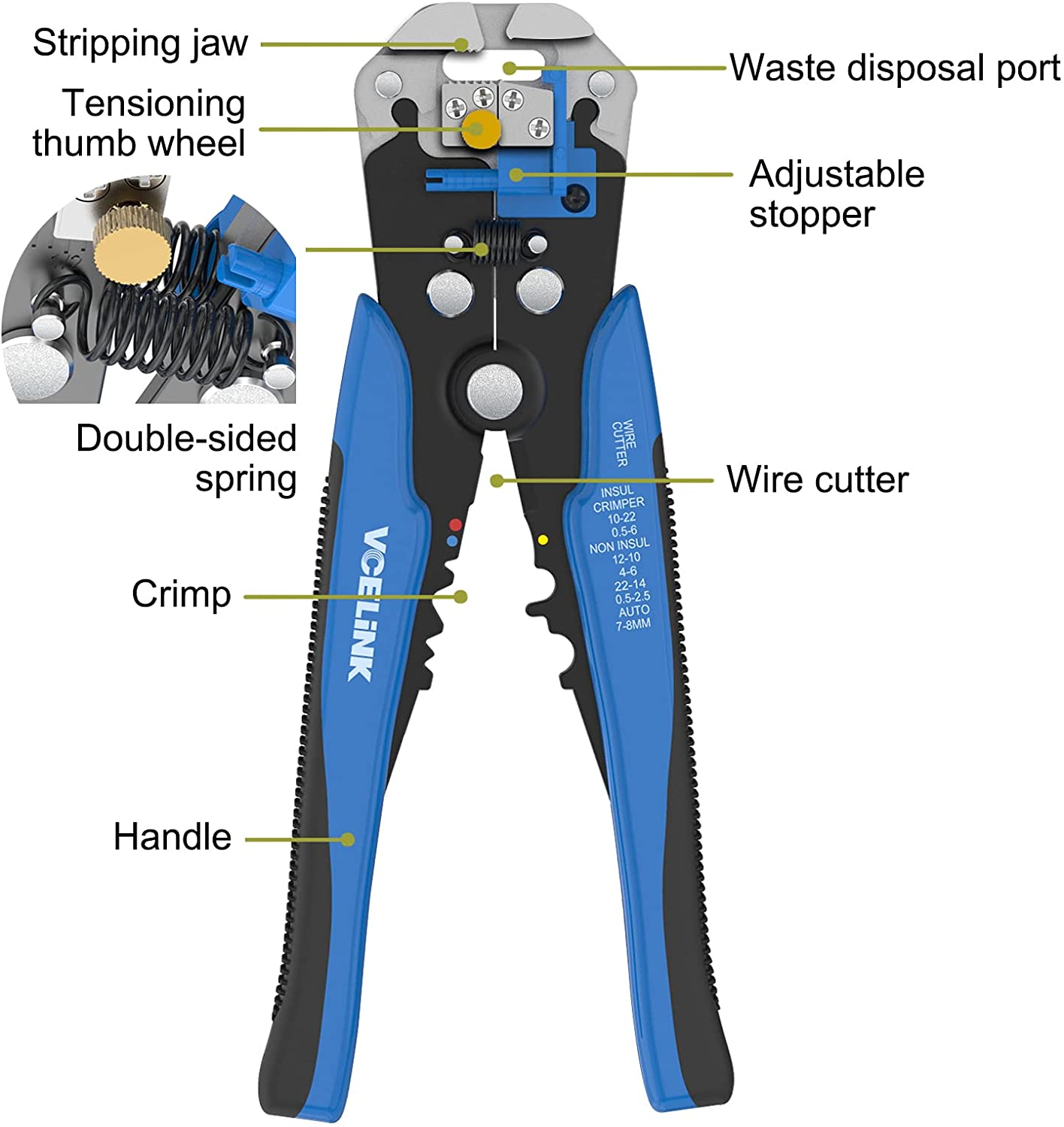 Automatic wire stripper and shop cutter