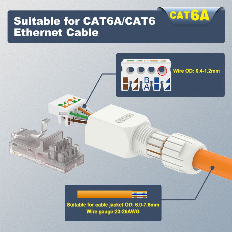 Cat6a RJ45 Toolless Connector VCELINK