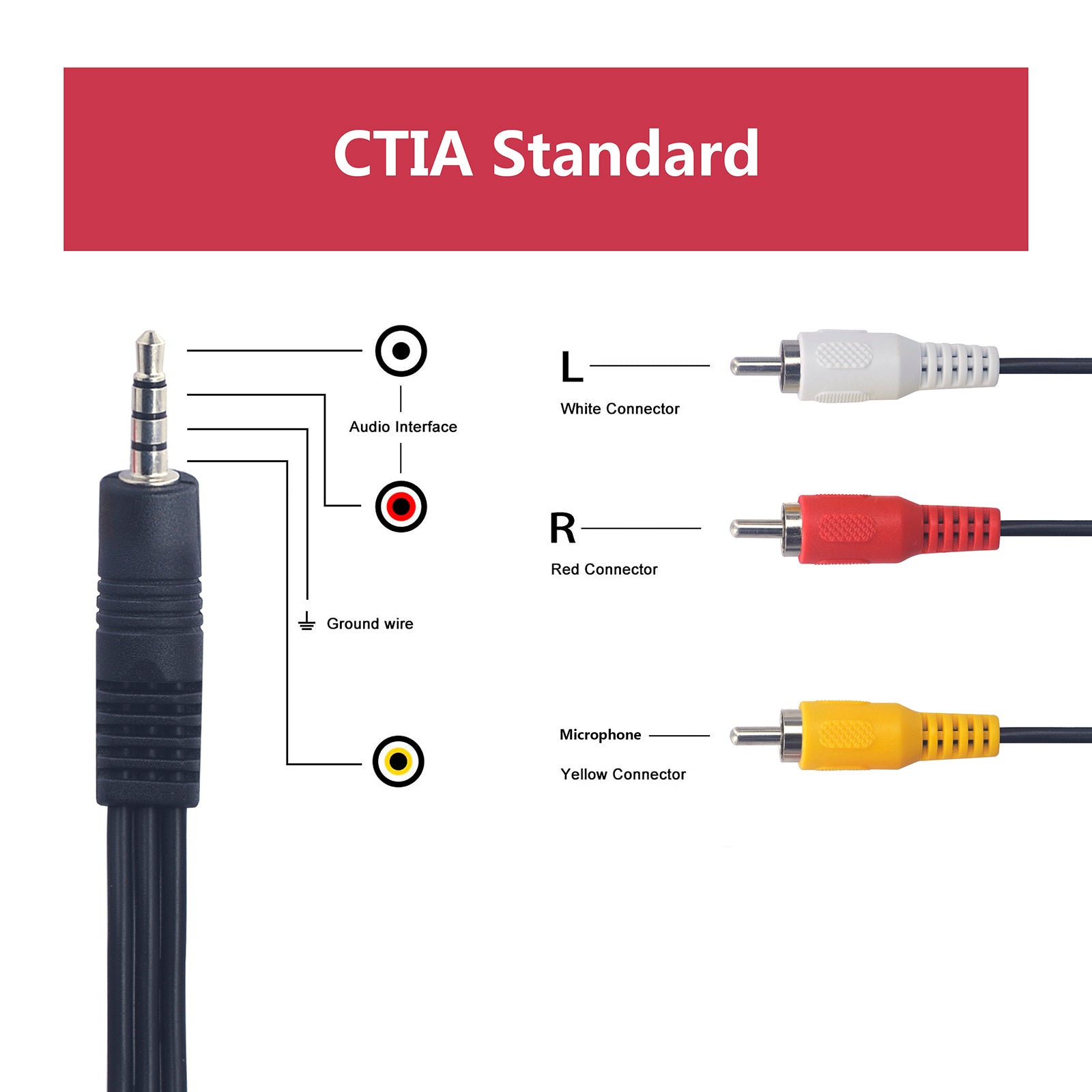 3.5mm to 3 Rca Cable VCELINK