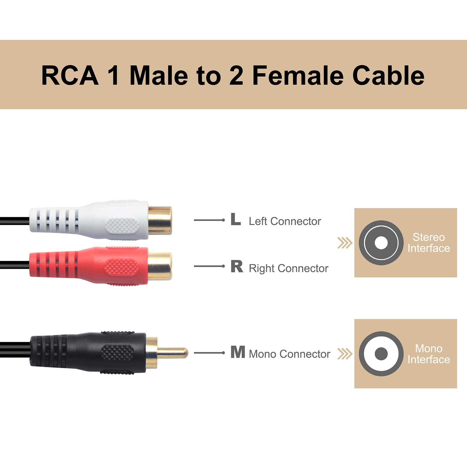 3.5mm to 3 Rca Cable VCELINK